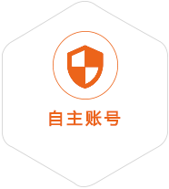 沅陵到匈牙利国际快递